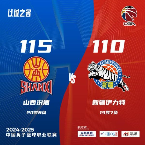 张宁19分山西反转  新疆 刘泽一17分浙江负江苏