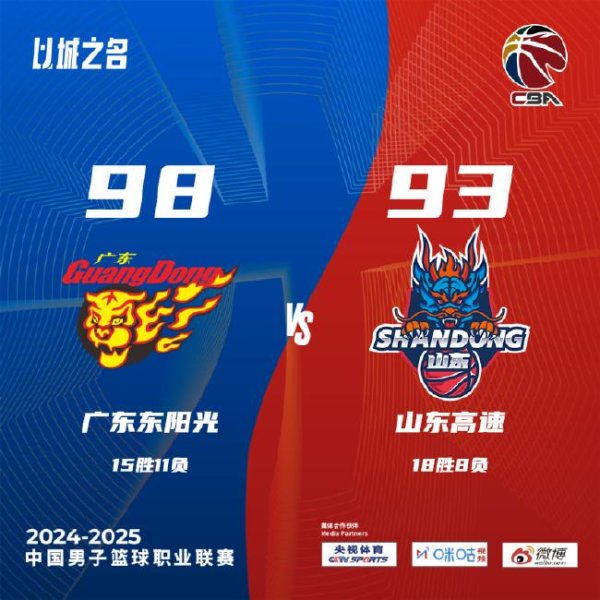 徐杰22+11广东胜山东 莫兰德19+10于德豪14分
