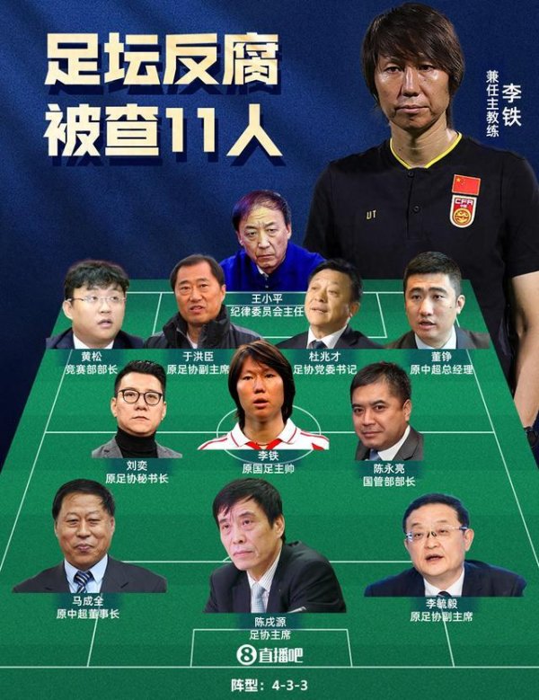 接近尾声?李铁被判20年！陈戌源无期！杜兆才14年!