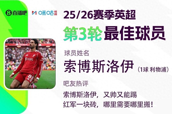 直播吧X咪咕体育|英超第3轮最佳: 索博又帅又能踢当选