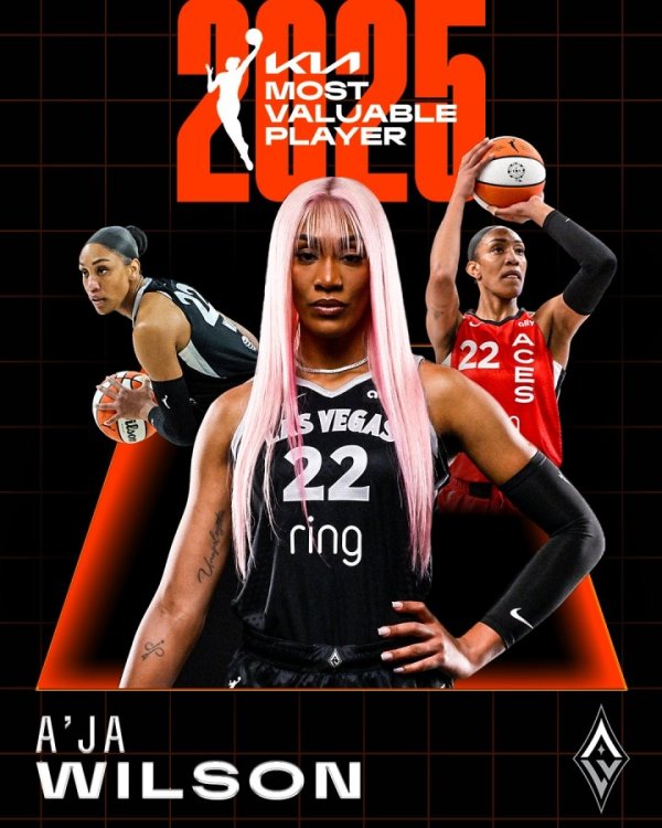 官方：阿贾-威尔逊荣膺2025年WNBA 最有价值球员