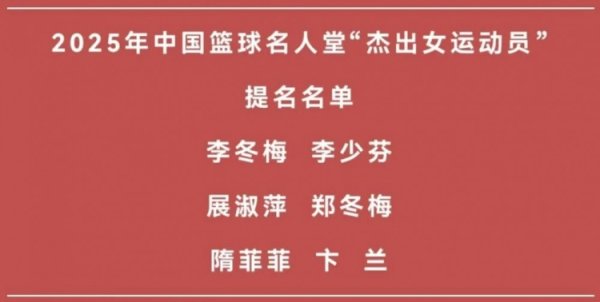 李少芬隋菲菲在列 篮协发文介绍名人堂“杰出女运动活动    员”提名名单