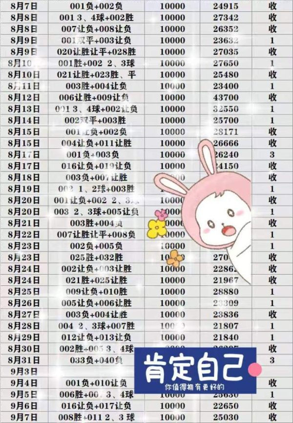 9.9赛事分析世南美预 委内瑞拉 VS 哥伦比亚 攻防漏洞考验球队真实水平